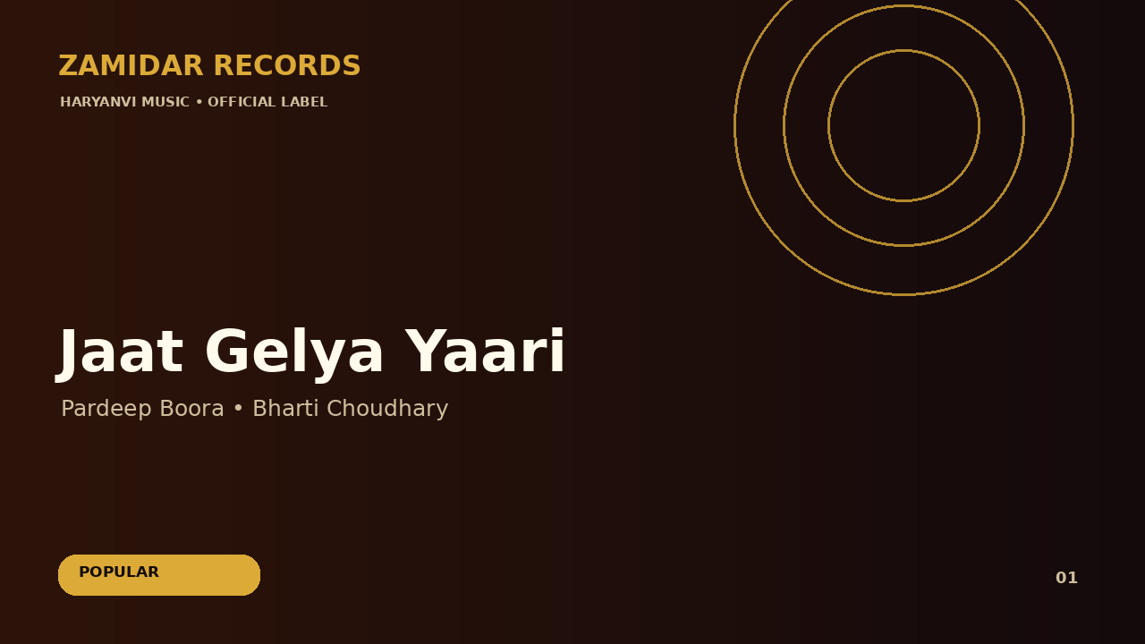 Jaat Gelya Yaari