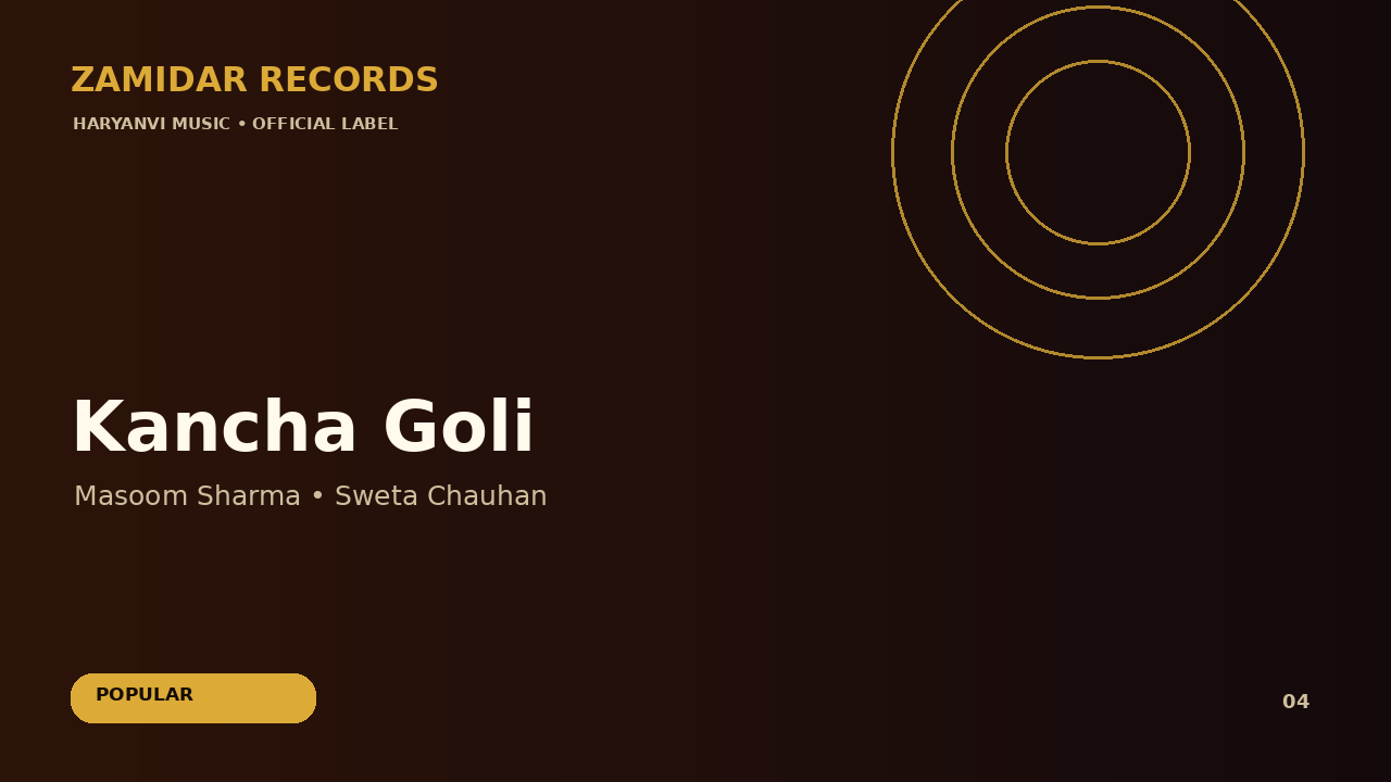 Kancha Goli